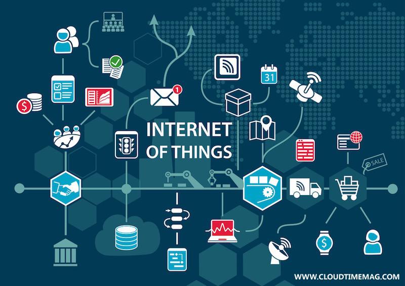IoT Analytics 2020回顾1.jpg