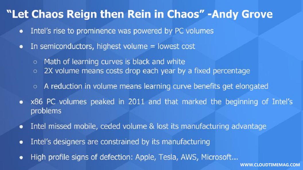 1-Breaking-Analysis_-Pat-Gelsinger-Must-Channel-Andy-Grove-and-Recreate-Intel-.jpg