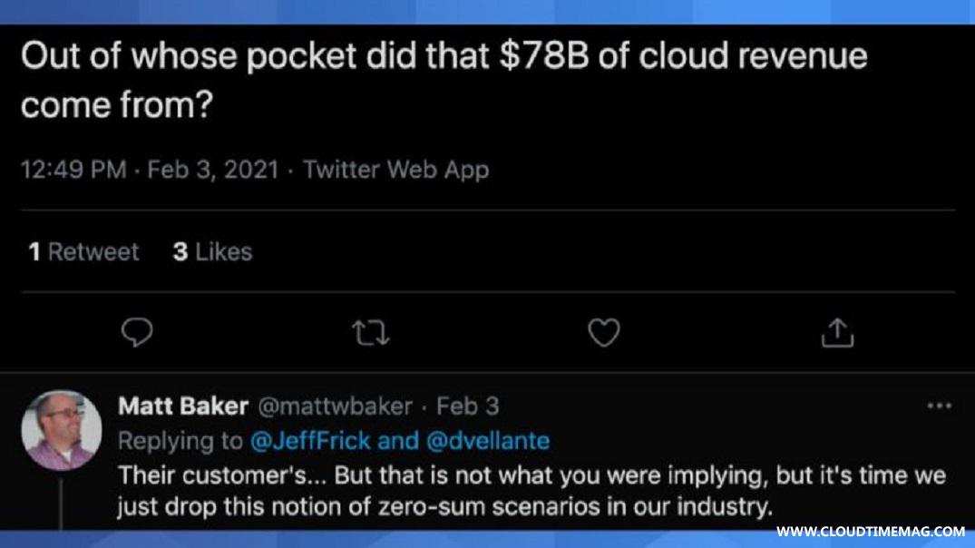 4-5-Breaking-Analysis_-Big-4-Cloud-Revenue-Poised-to-Surpass-100B-in-2021-4-768x432.jpg