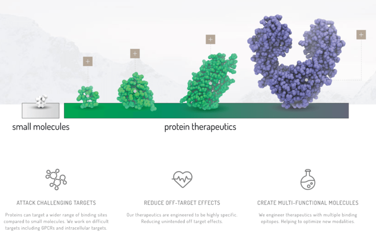 1-ProteinQure_protein_therapeutics_quantum_computing_0221-768x491-1.png