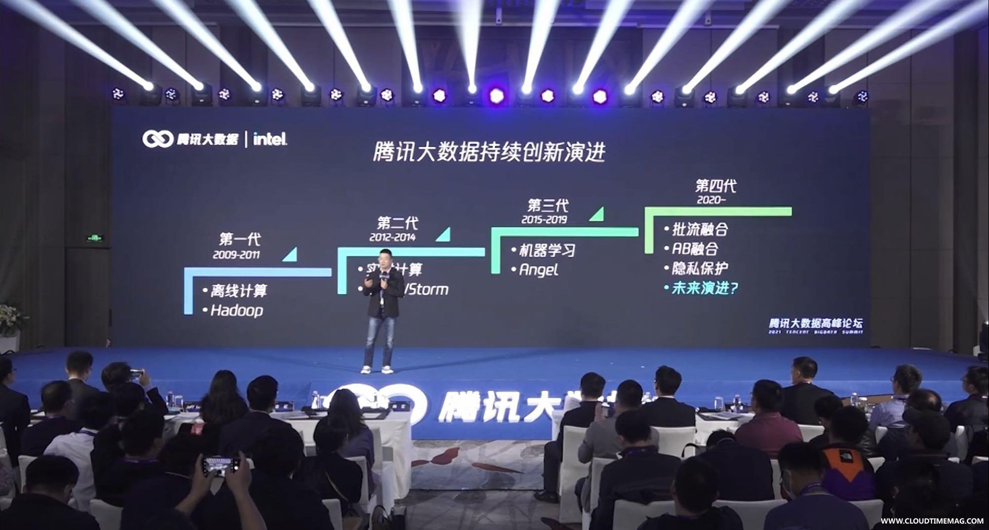腾讯大数据持续演进.jpg