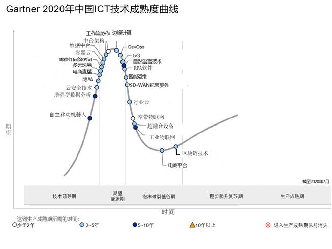 中台架构.jpg