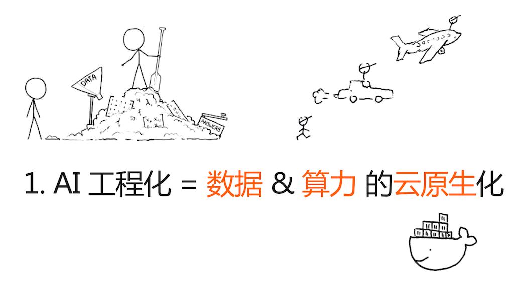 AI工程化1.jpg