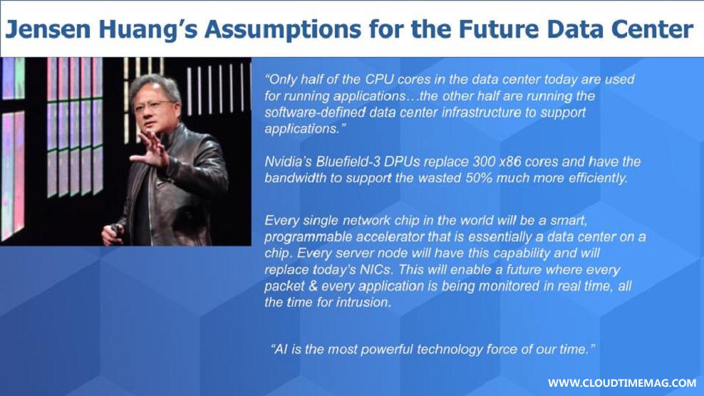 2-Breaking-Analysis_-How-Nvidia-Wins-the-Enterprise-With-AI-1.jpg