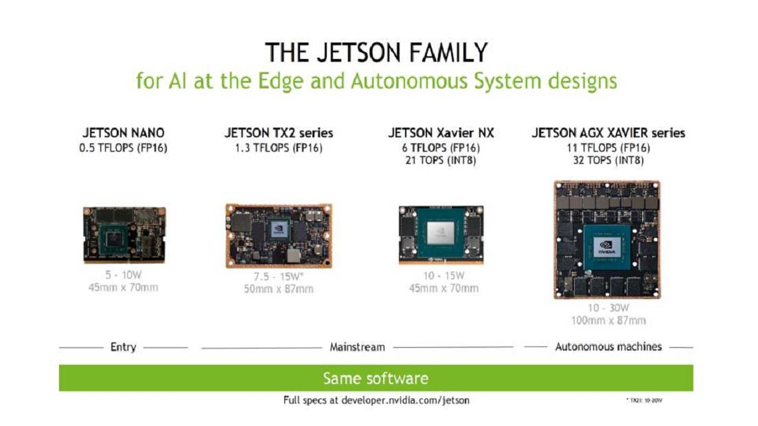 6-Breaking-Analysis_-How-Nvidia-Wins-the-Enterprise-With-AI-5.jpg