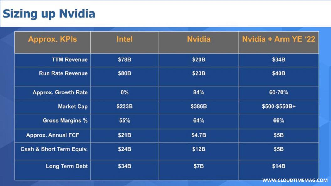 9-Breaking-Analysis_-How-Nvidia-Wins-the-Enterprise-With-AI-8.jpg