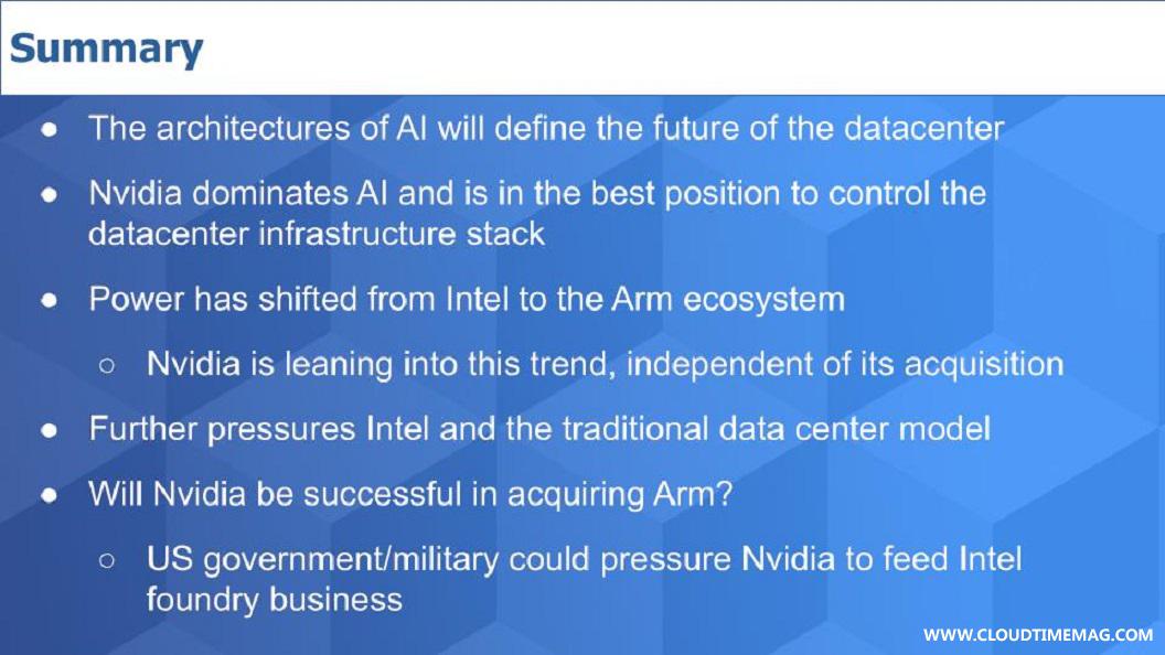 10-Breaking-Analysis_-How-Nvidia-Wins-the-Enterprise-With-AI-9.jpg