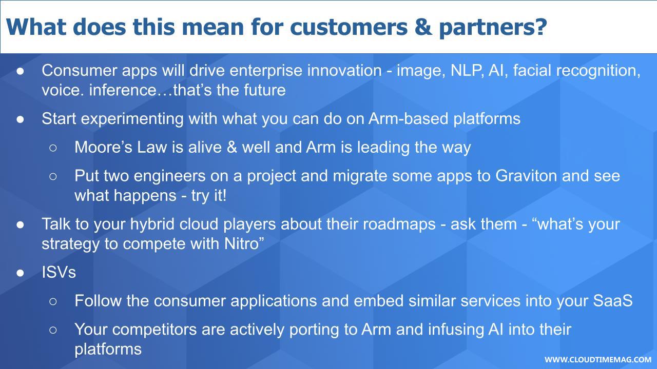 6-Breaking-Analysis_-AWS-Secret-Weapon-Revolutionizes-Computing-4.jpg