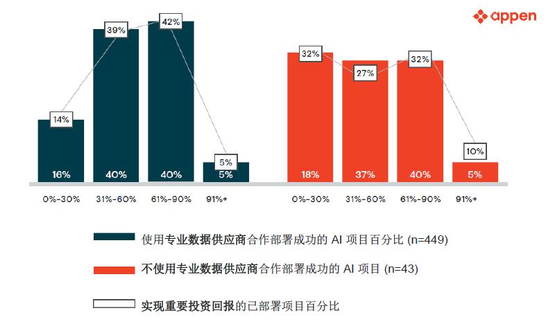 白皮书图1.jpg