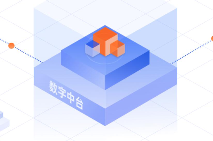 数字中台.jpg