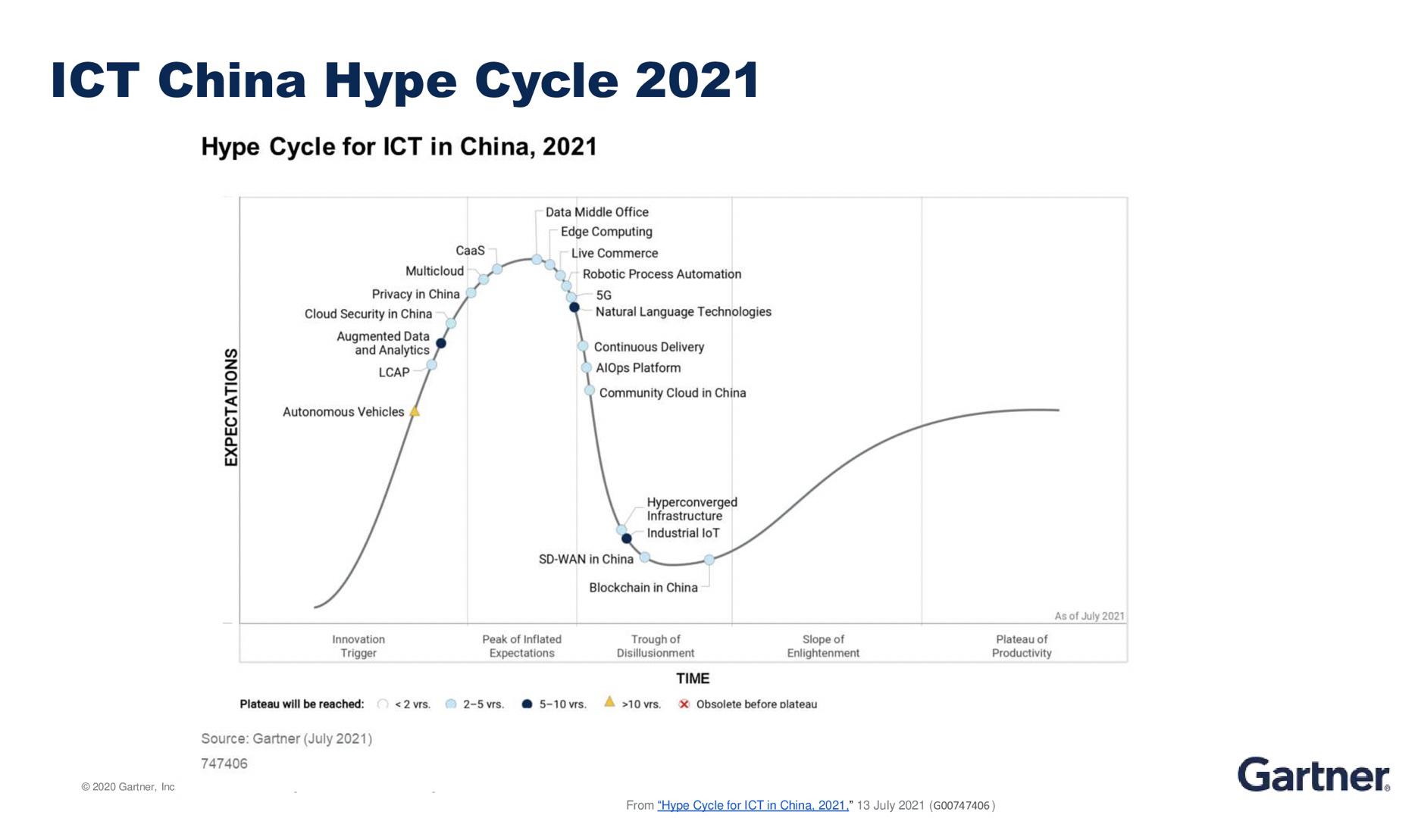 ICT China 2021.jpg