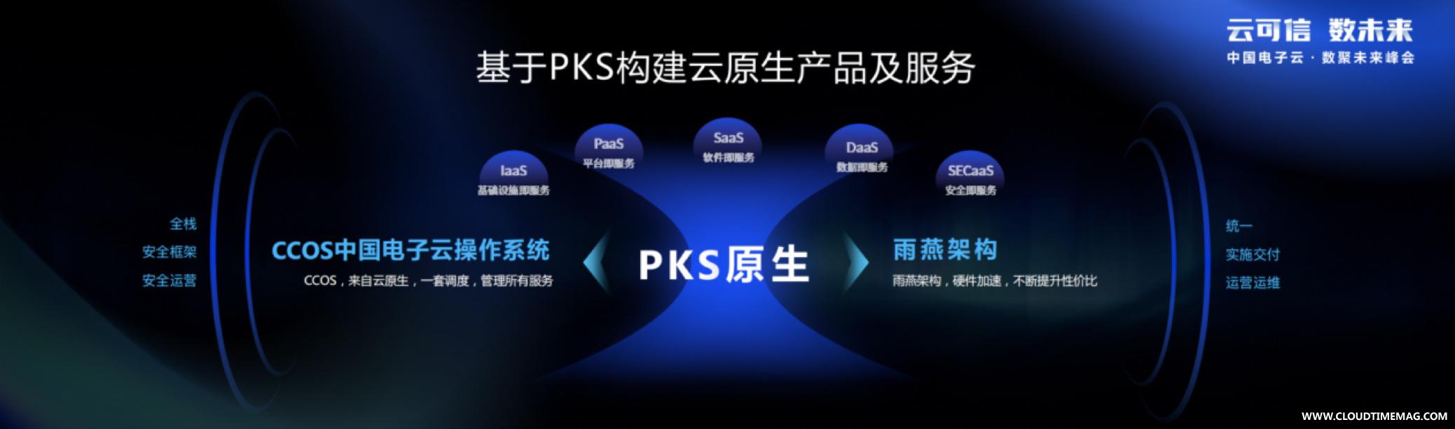 PKS原生.jpg