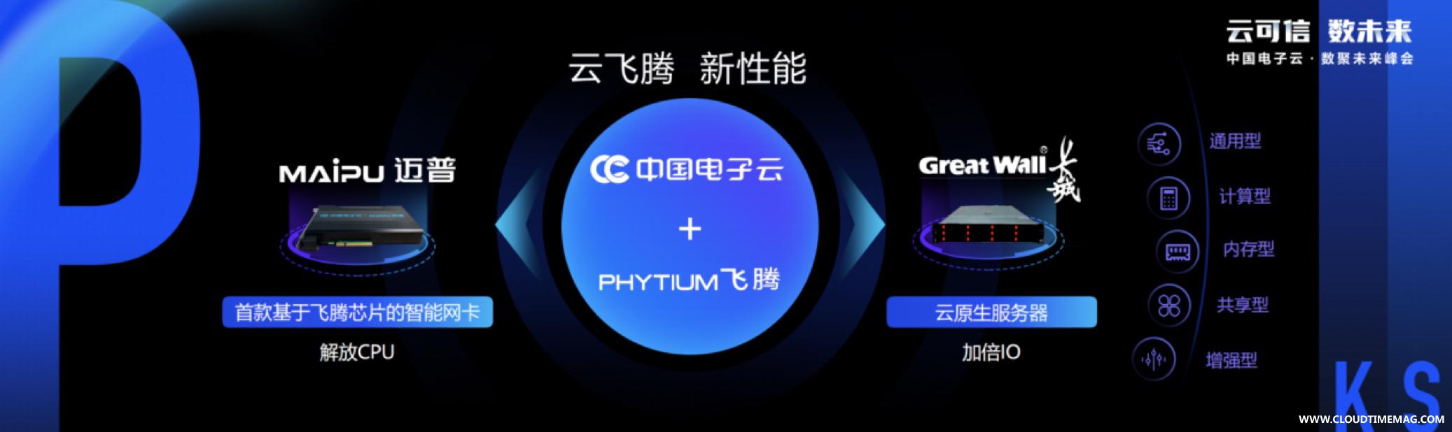 智能网卡+服务器.jpg