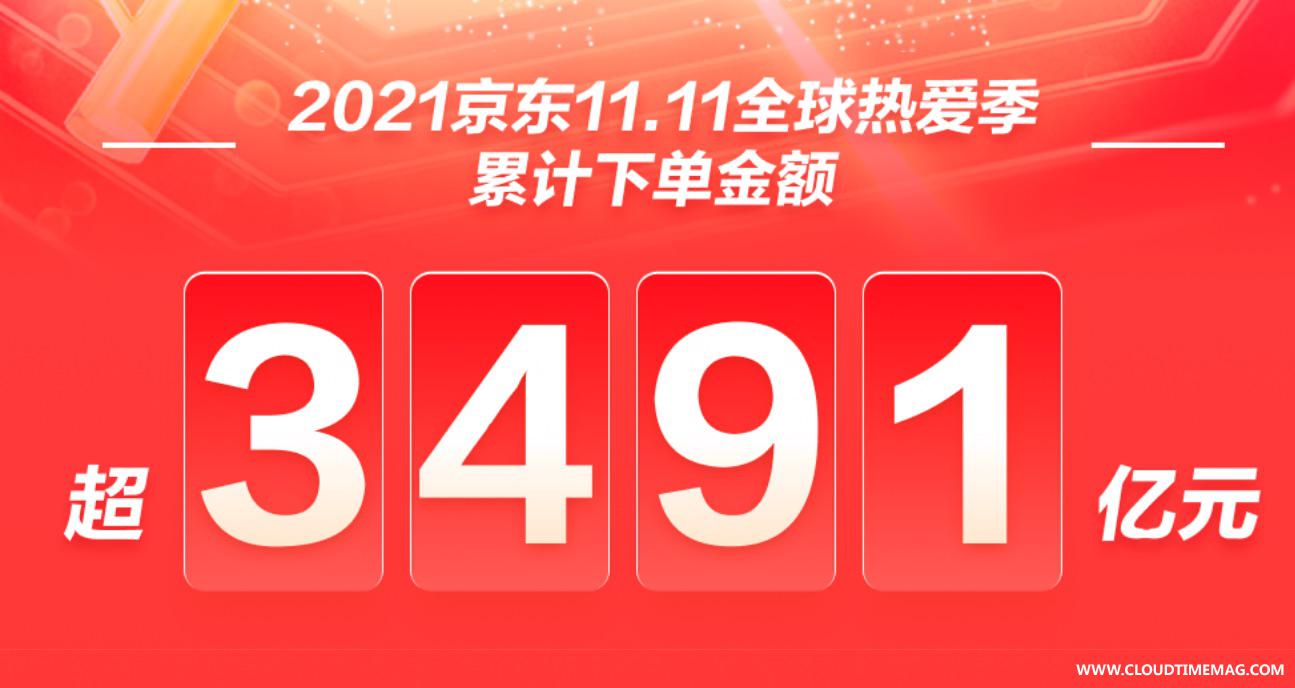 京东1111头图.jpg