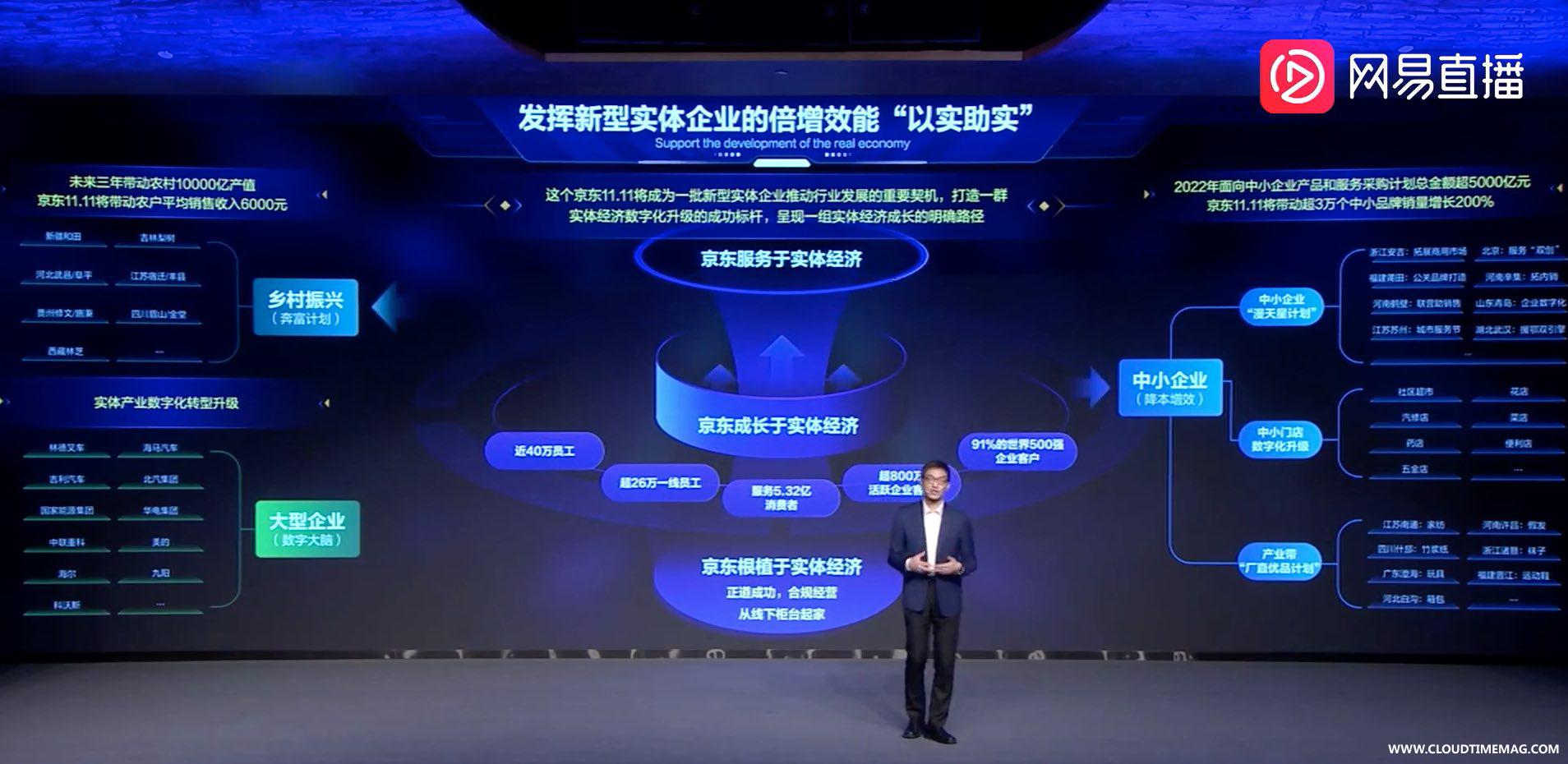 新实体企业.jpg