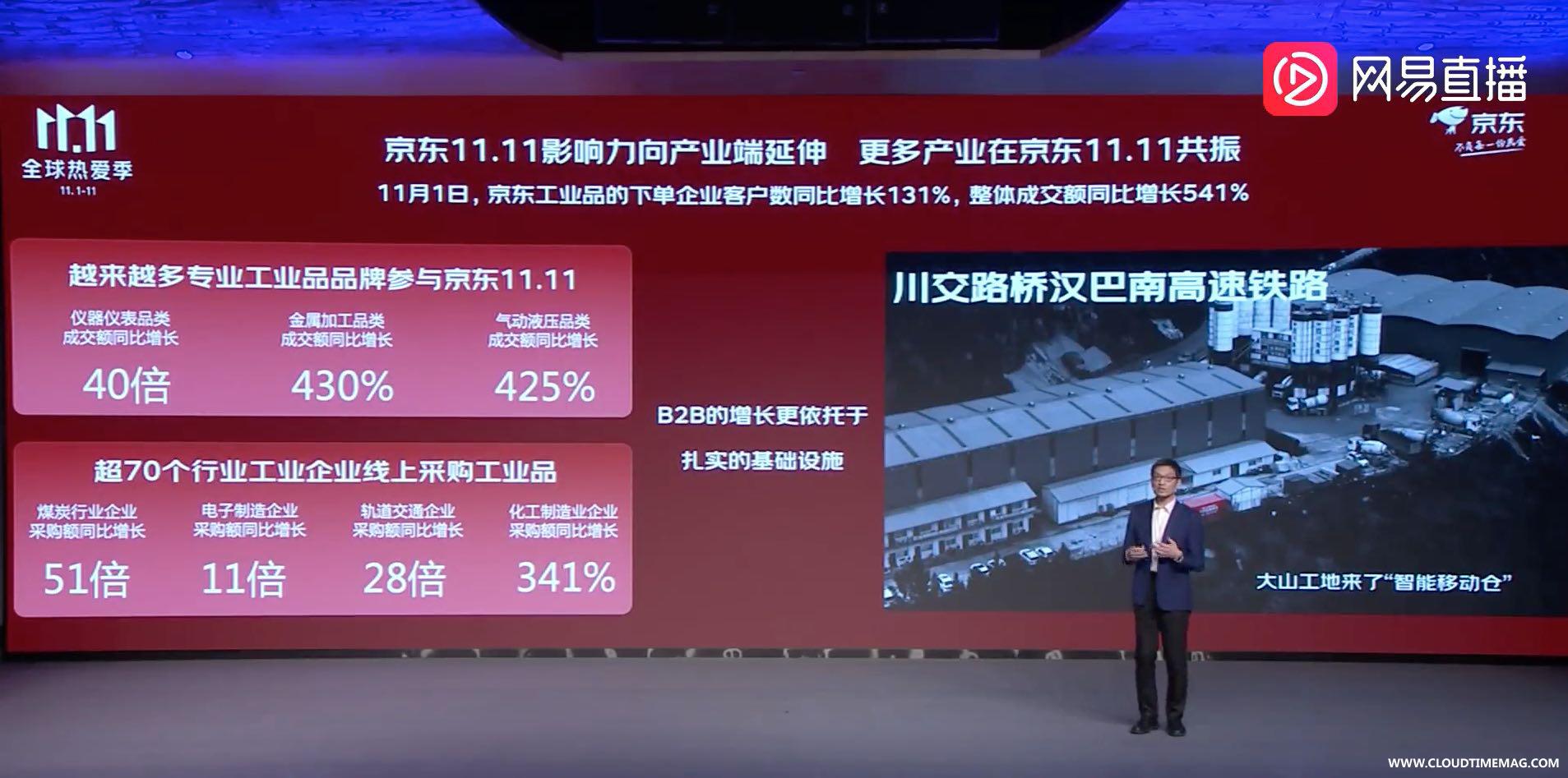 工业品.jpg