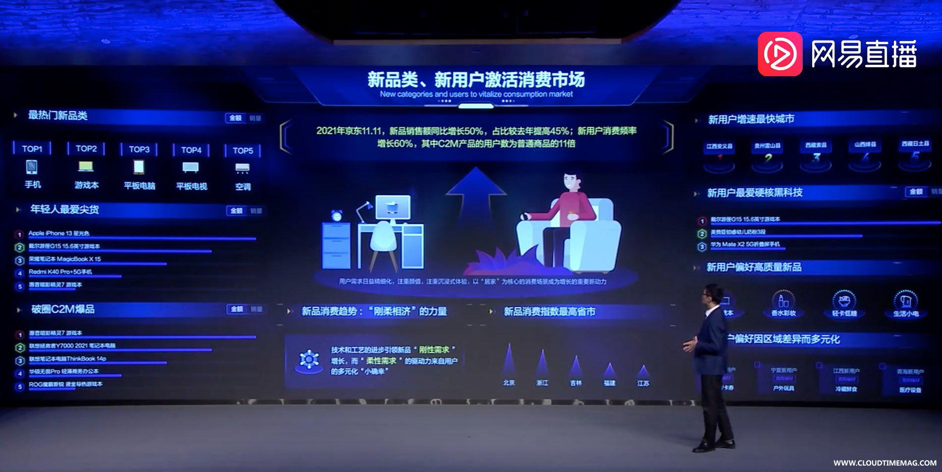 新产品新品类.jpg