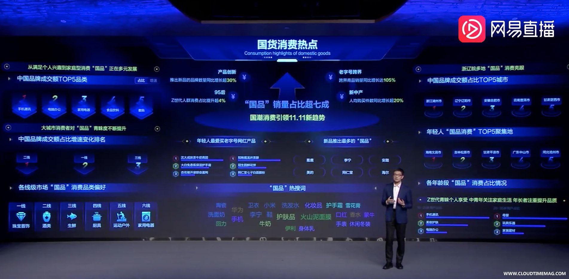 国货.jpg