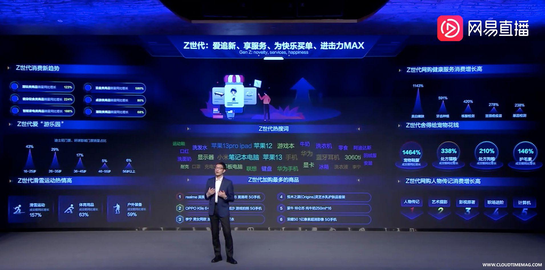 Z世代.jpg