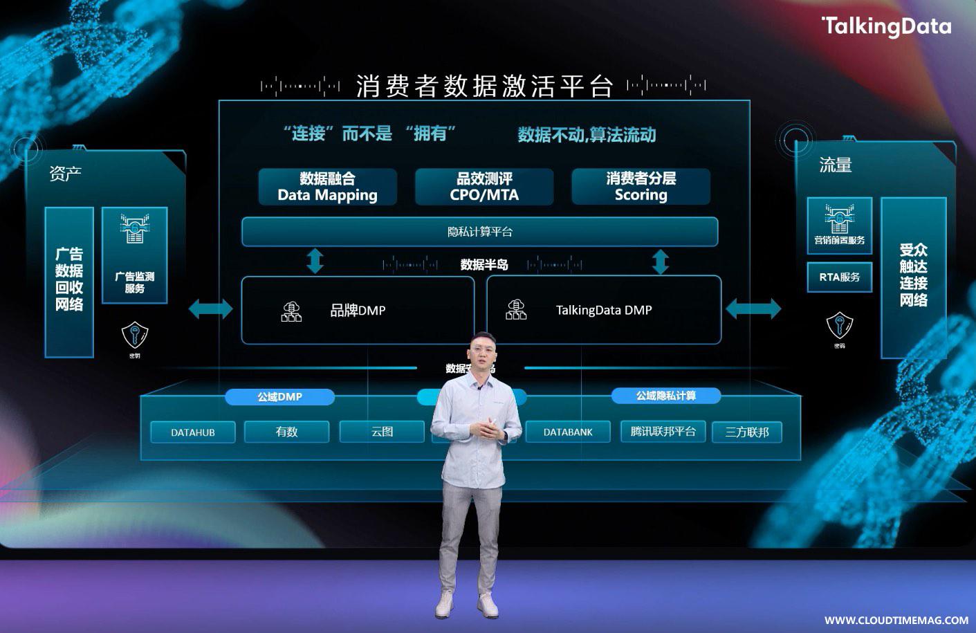 新品效模型.jpg