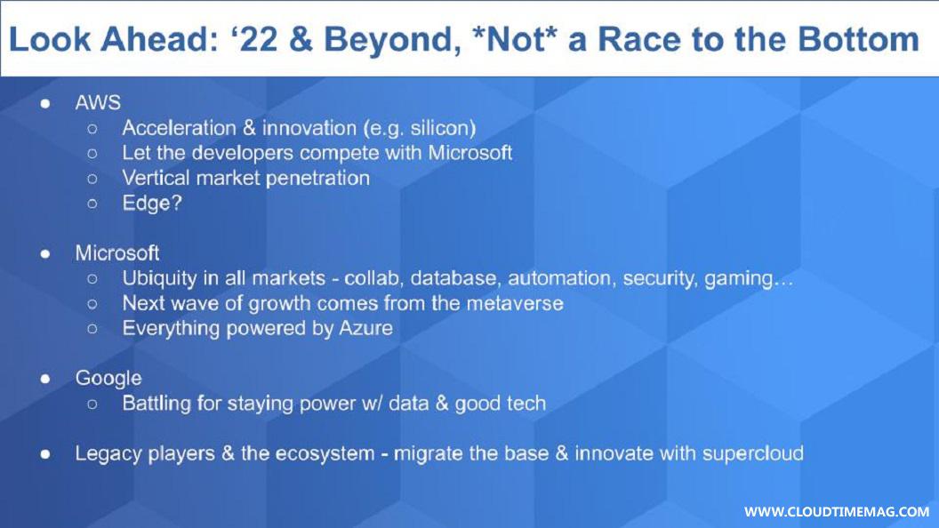 10-Breaking-Analysis_-What-to-Expect-in-Cloud-2022-Beyond-14.jpg