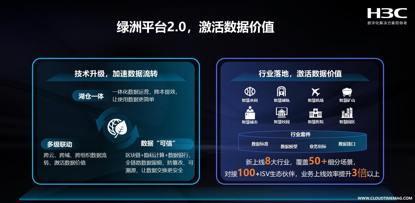 绿洲2.0.jpg