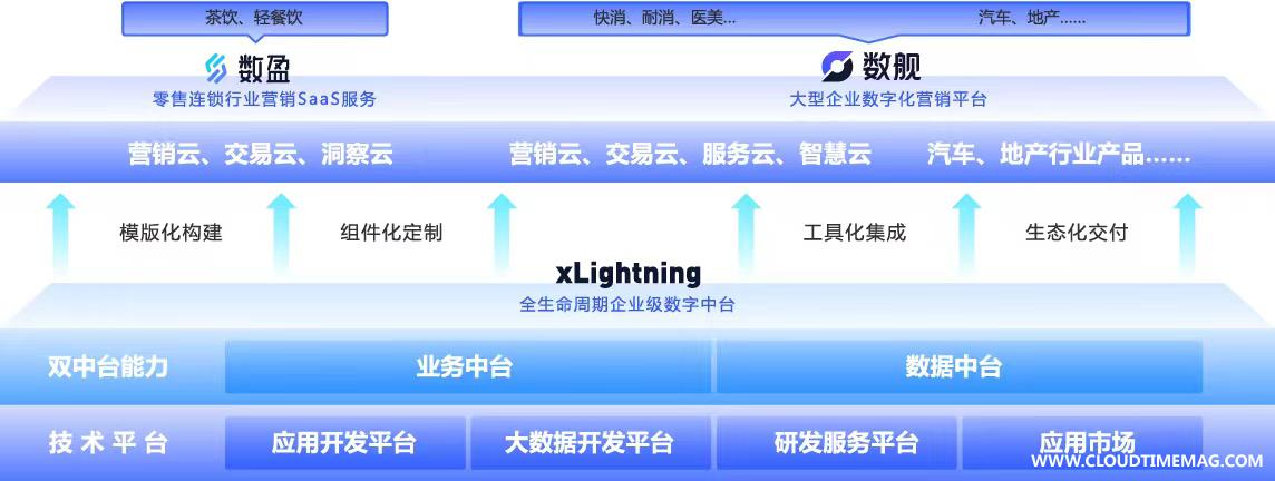 产品矩阵final.jpeg