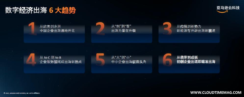 出海6大趋势.jpg