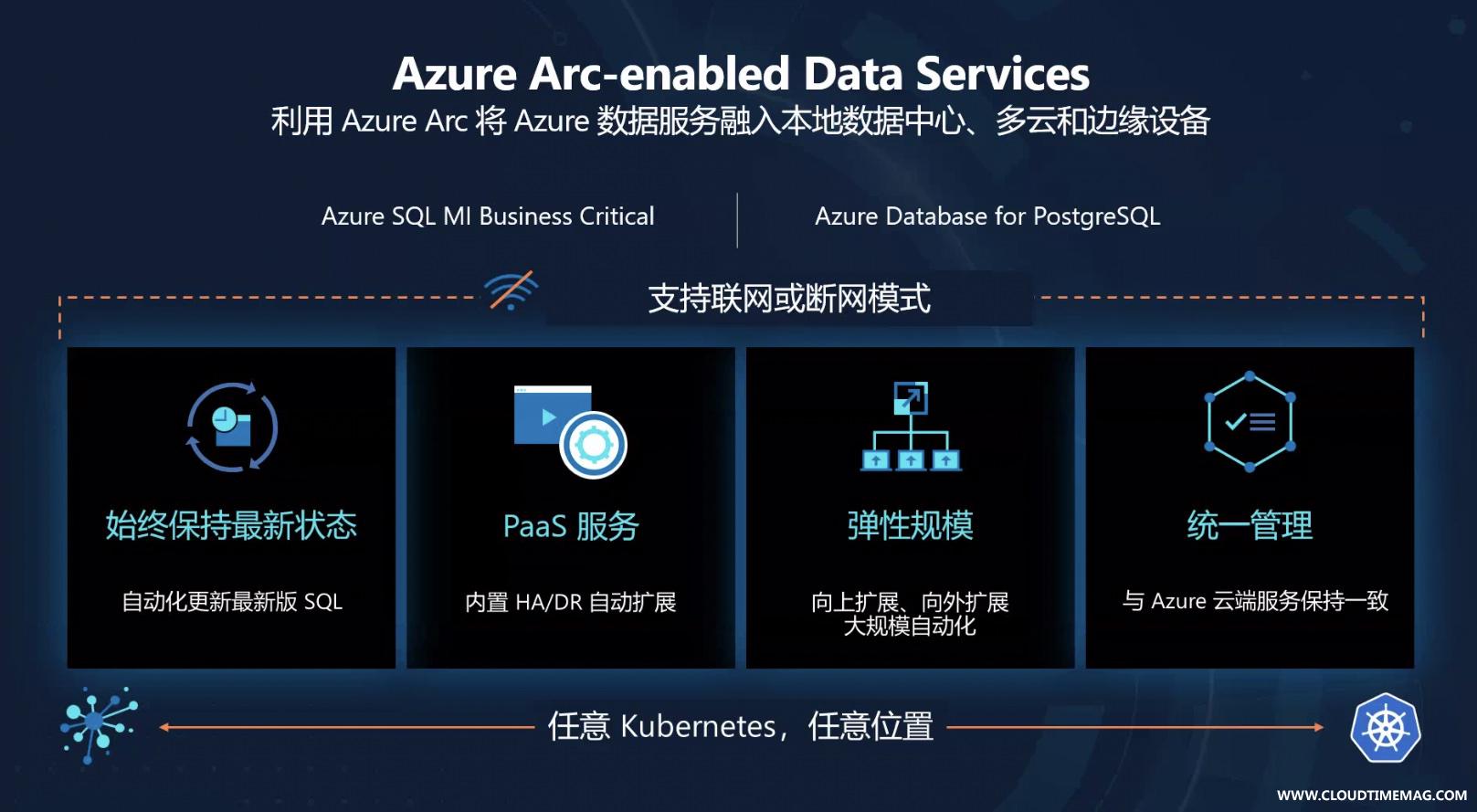 data service pic.jpg