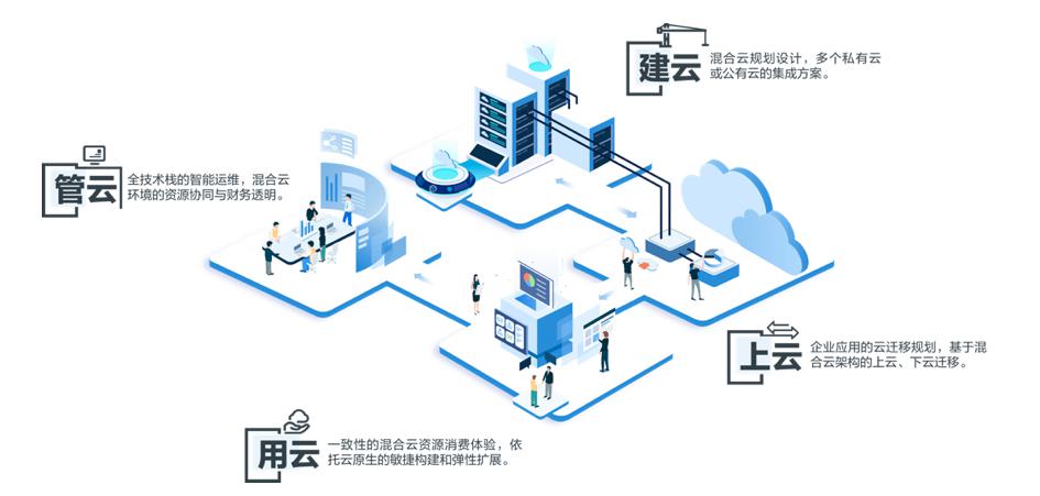 建上用管.jpg