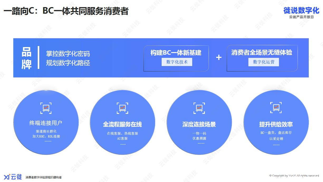 一路向C.jpg