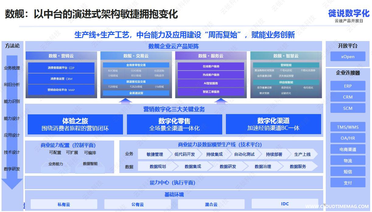 数舰.jpg