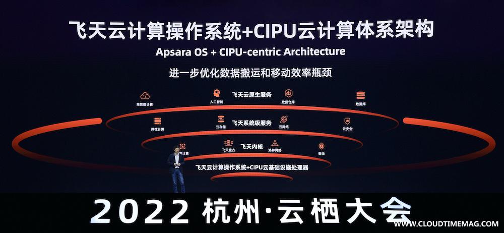 飞天+CIPU.jpg