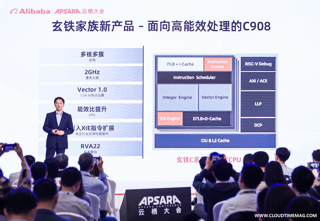 平头哥副总裁孟建熠发布玄铁C908的副本.jpg