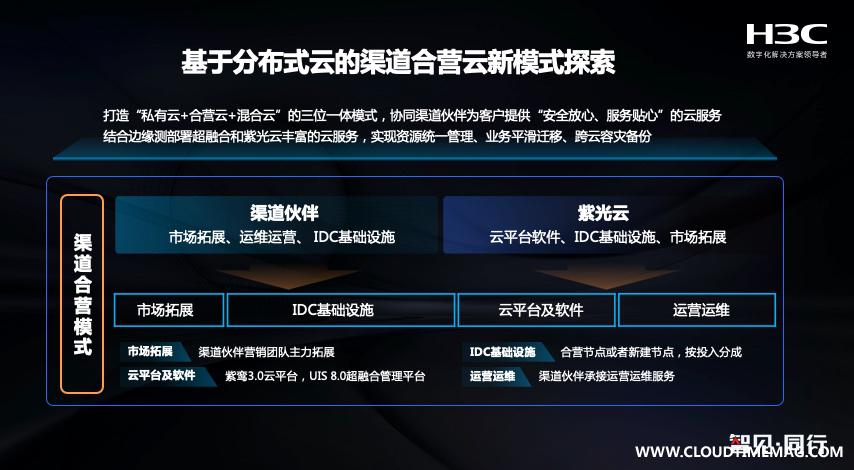 合营云.jpg