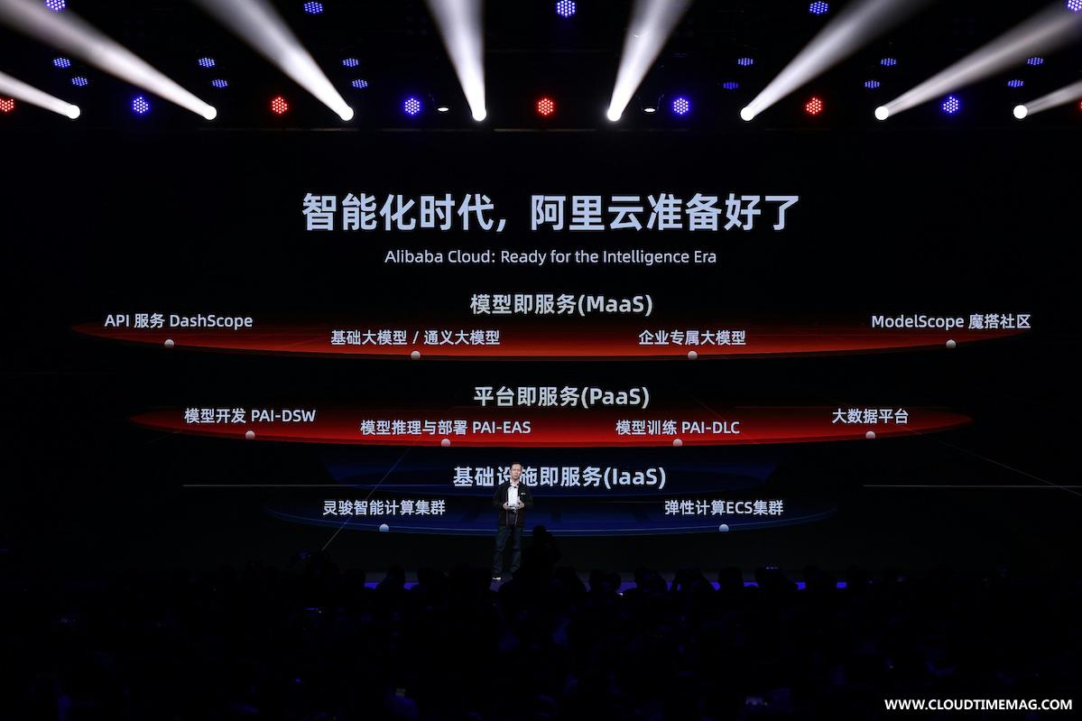 智能云时代准备好了1.jpg