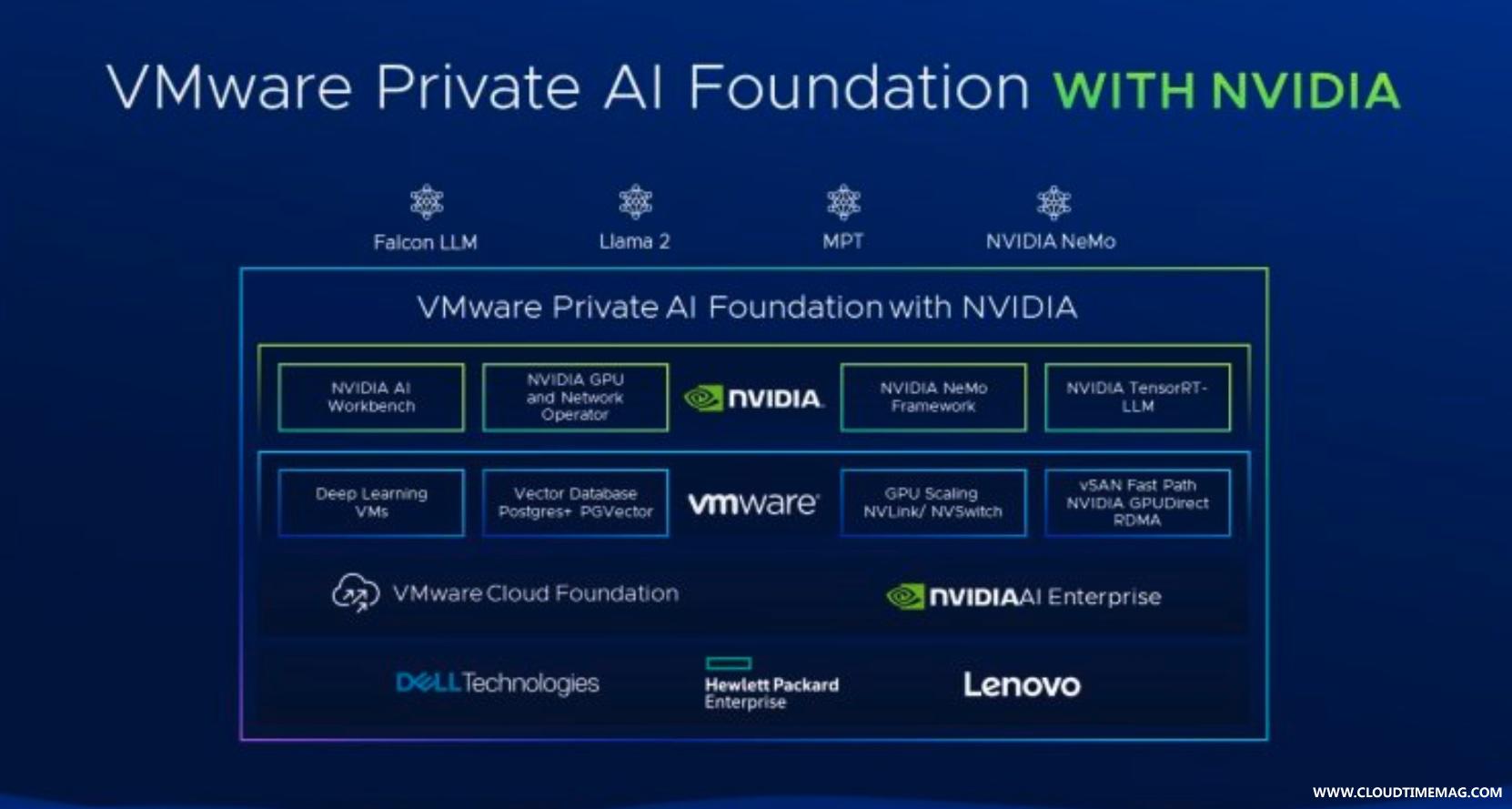 Private AI w NVIDIA.jpg
