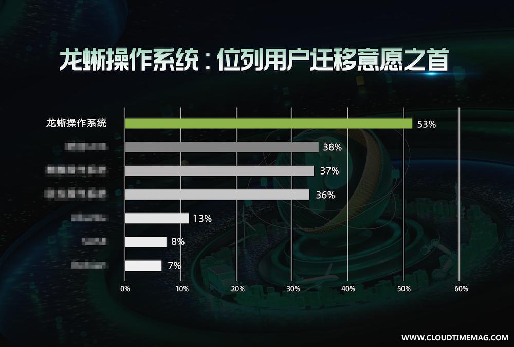 用户意愿.jpg