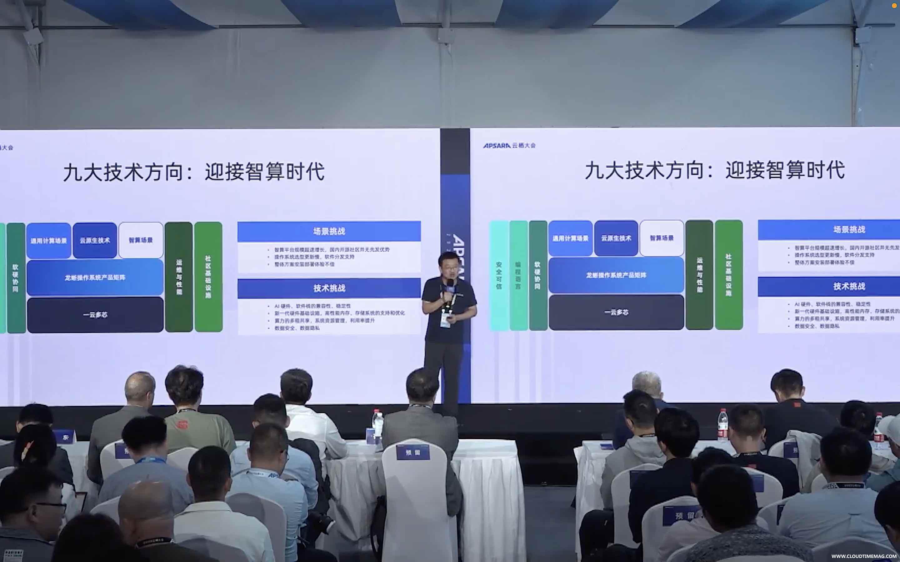 第9大技术方向1.jpg