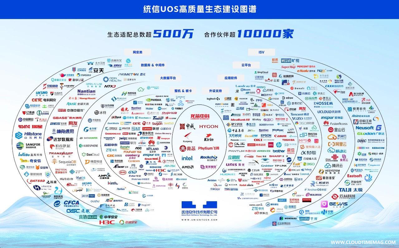 6. 生态图谱.jpg