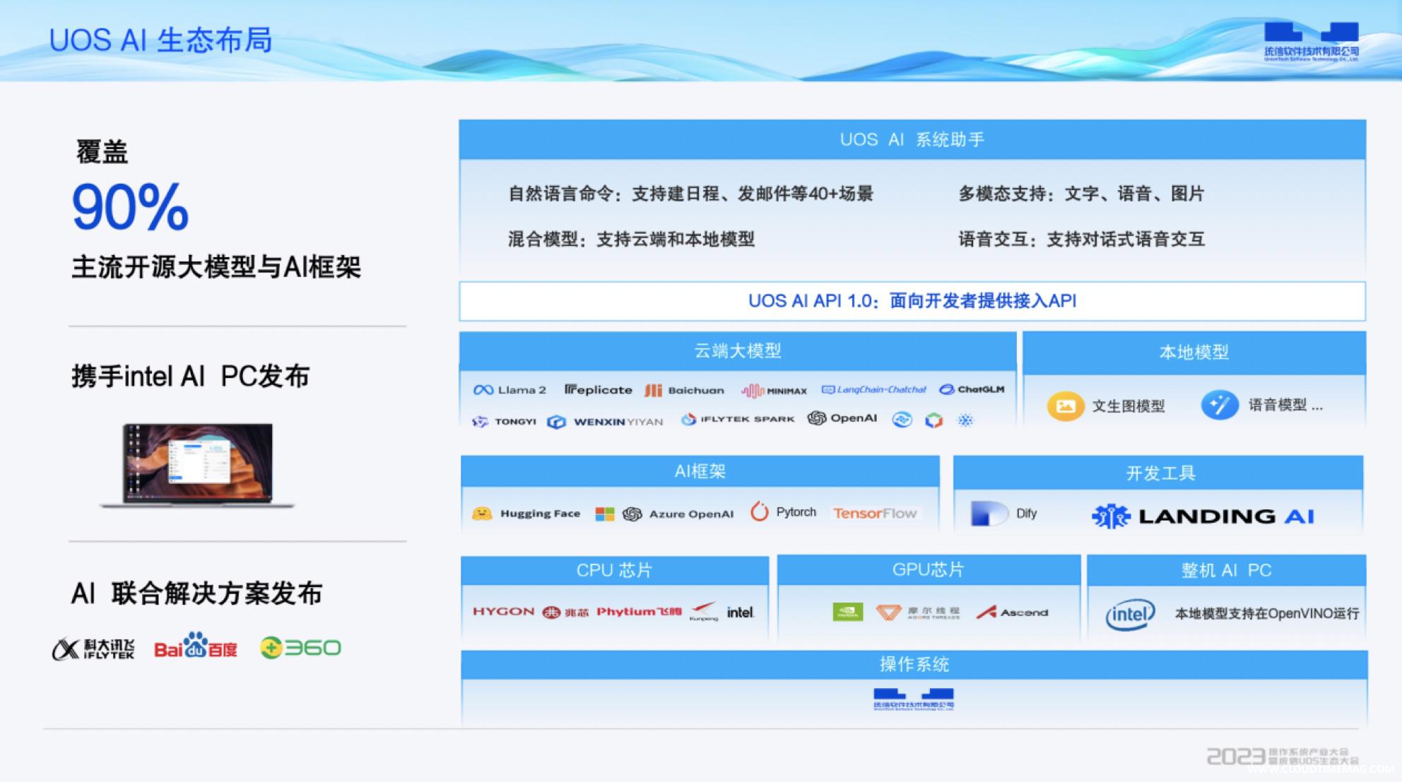 7. AI战略.jpg