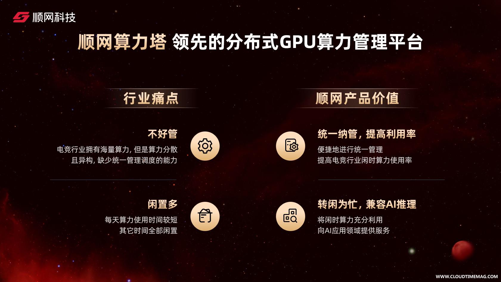 5 顺网算力塔11.jpg