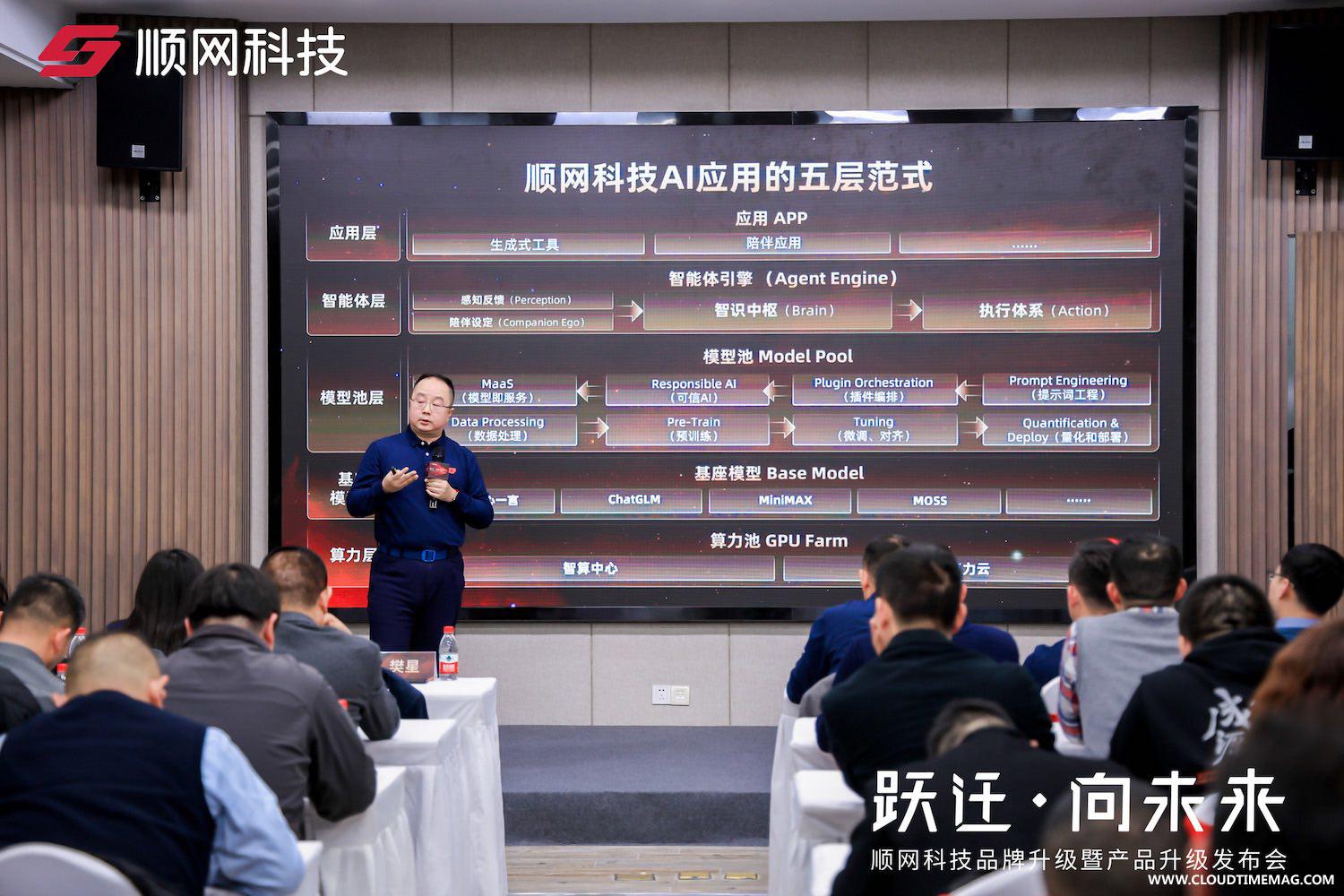 6 五层范式.jpg