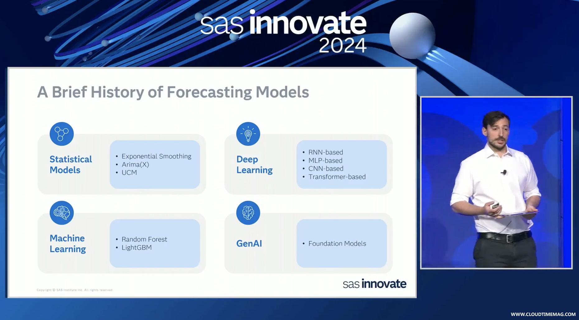 2. history of forecasting models.jpg
