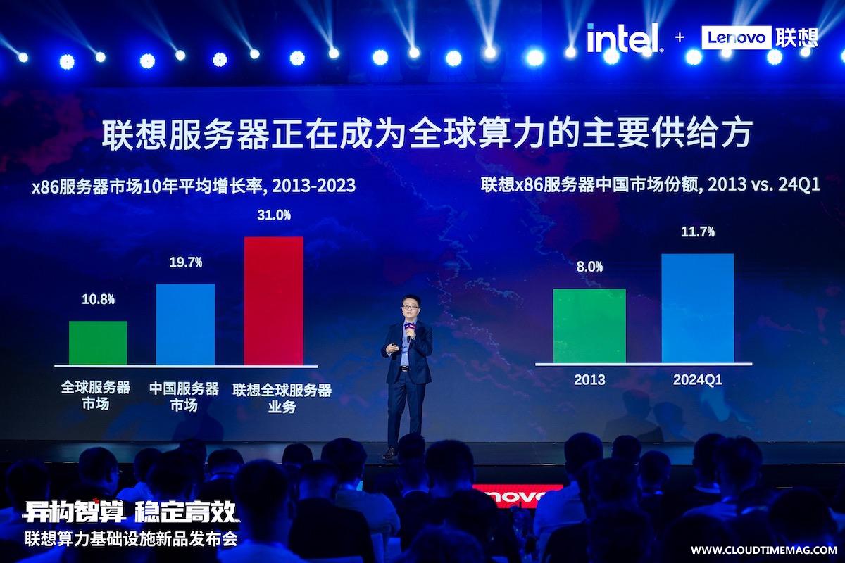 3. 算力供给.jpg