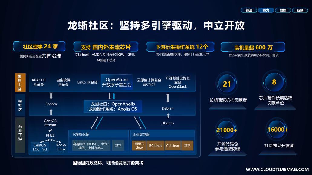 新格局.jpg