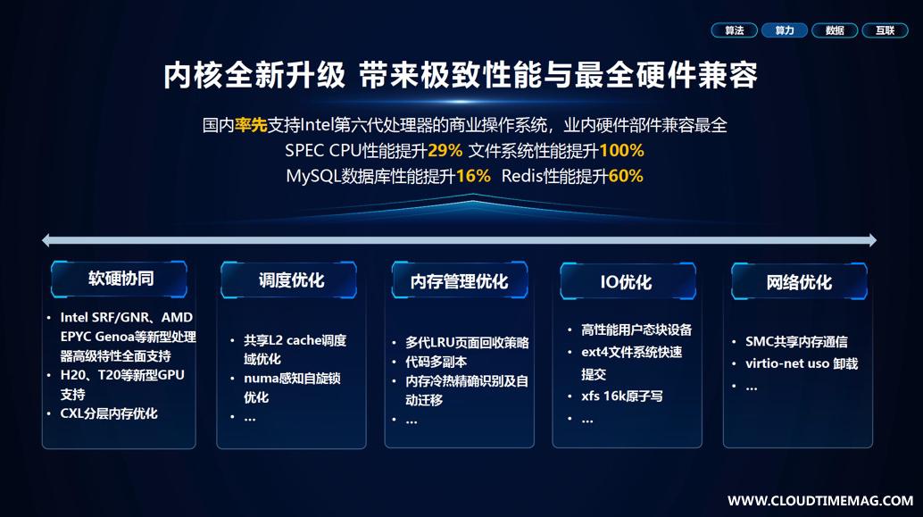 内核升级.jpg