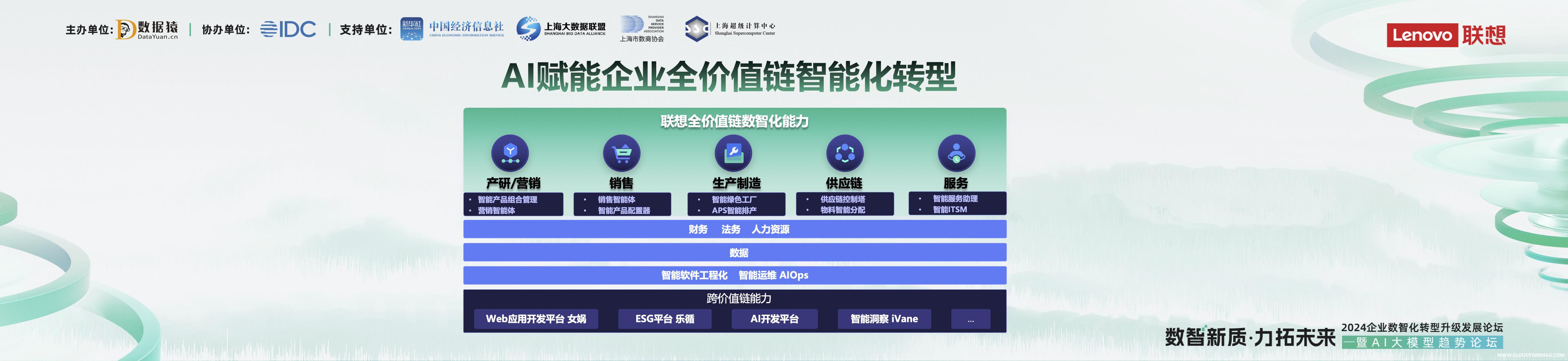 2. 联想自身实践.jpeg