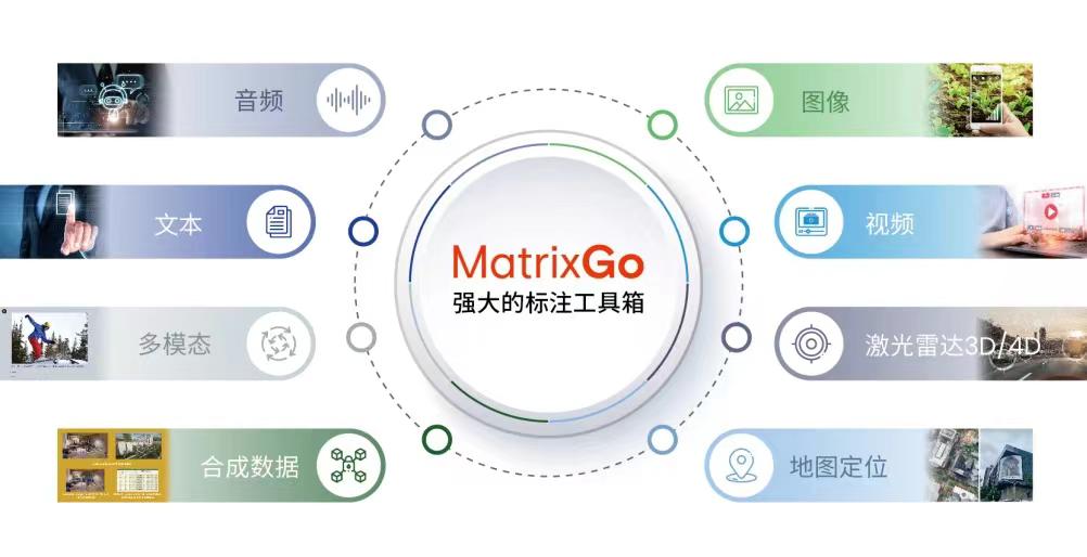 3. MatrixGO-3.jpg