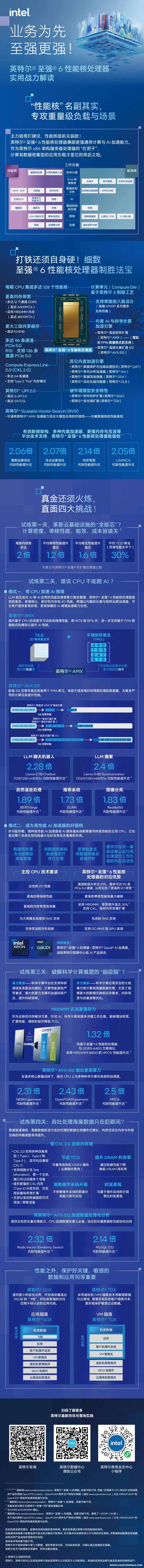 英特尔.jpg